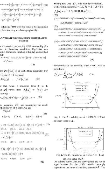 Fig. 1  The   - validity for different value of A . 