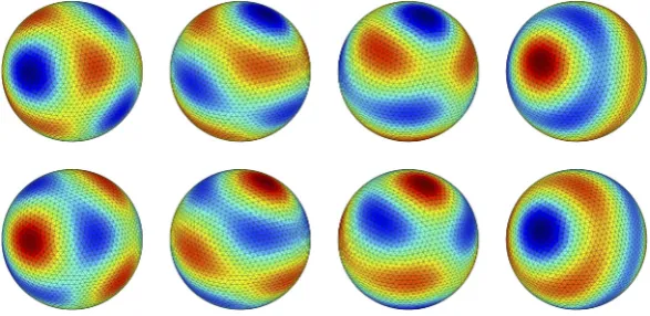 Fig. 4. A direct simulation of the spherical Nunez model just beyond the point of an instability withshows eight (equally spaced in time) snapshots of the standing wave for one period of oscillation