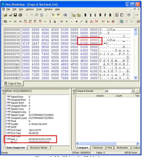 Figure 6: Modifying the 32-bit time. 