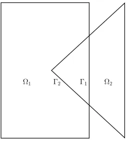 Figure 1: Overlapping domain decomposition. Example setup from [44].