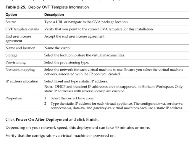 Table 2 ‑25.  Deploy OVF Template Information