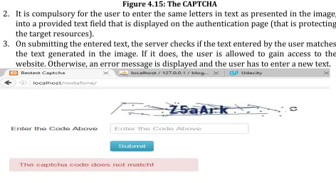 Figure 4.15: The CAPTCHA  