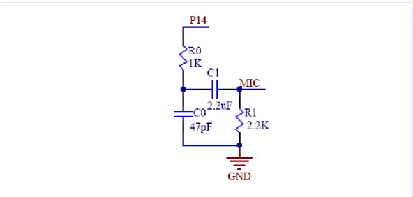 Fig 13.  Circuit diagram for board-to-phone communication 