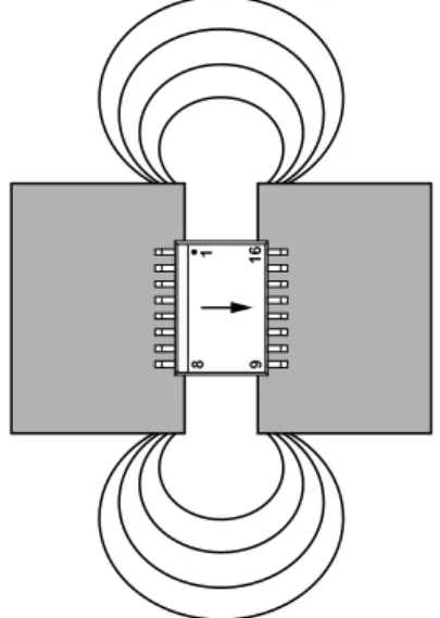 Figure 2. Edge Radiation from an Edge Matched Ground Power Pair 