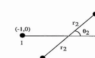 Figure 2.14: General centro-symmetric four-source arrangement considered in this section.