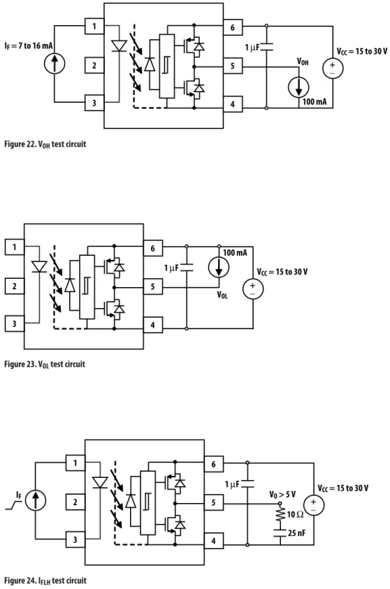 Figure 23. V OL  test circuit