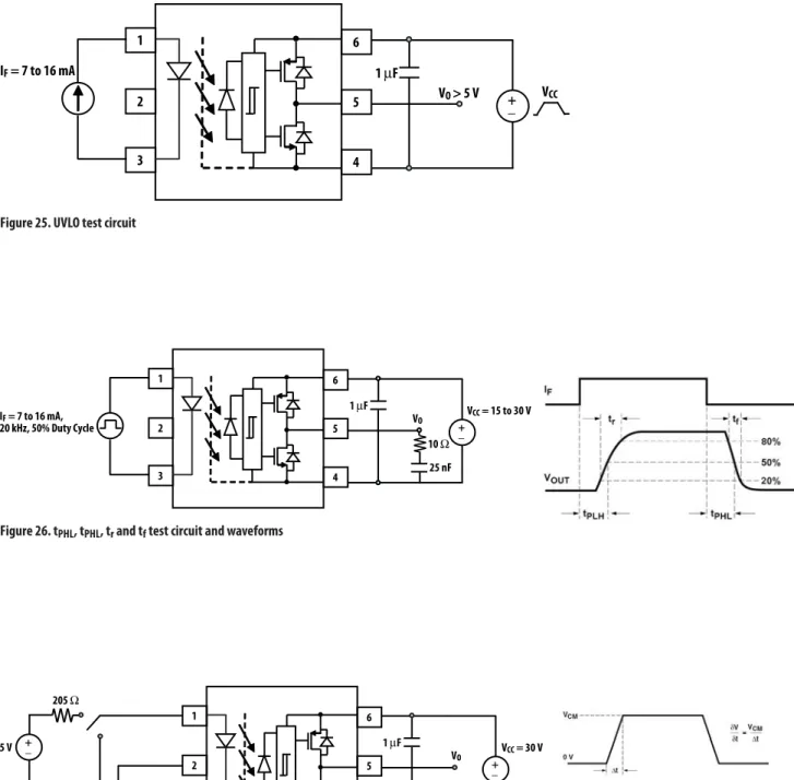 Figure 26. t PHL , t PHL , t r  and t f  test circuit and waveforms
