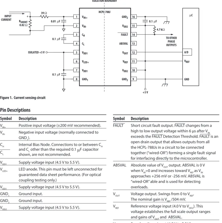 Figure 1.  Current sensing circuit