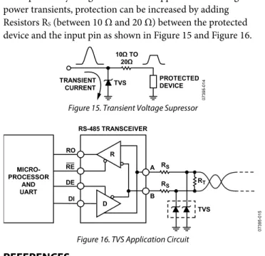 Figure 15. Transient Voltage Supressor 