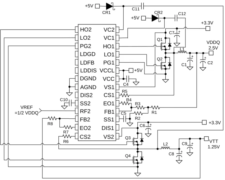 Figure 8 – Schematic LX1672 V TT  and VDDQ supply 