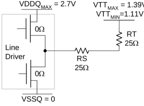 Figure 5 – V REF  Divider and Bypassing 