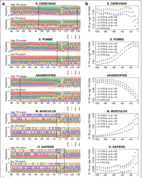 Fig. 4 (See legend on next page.)