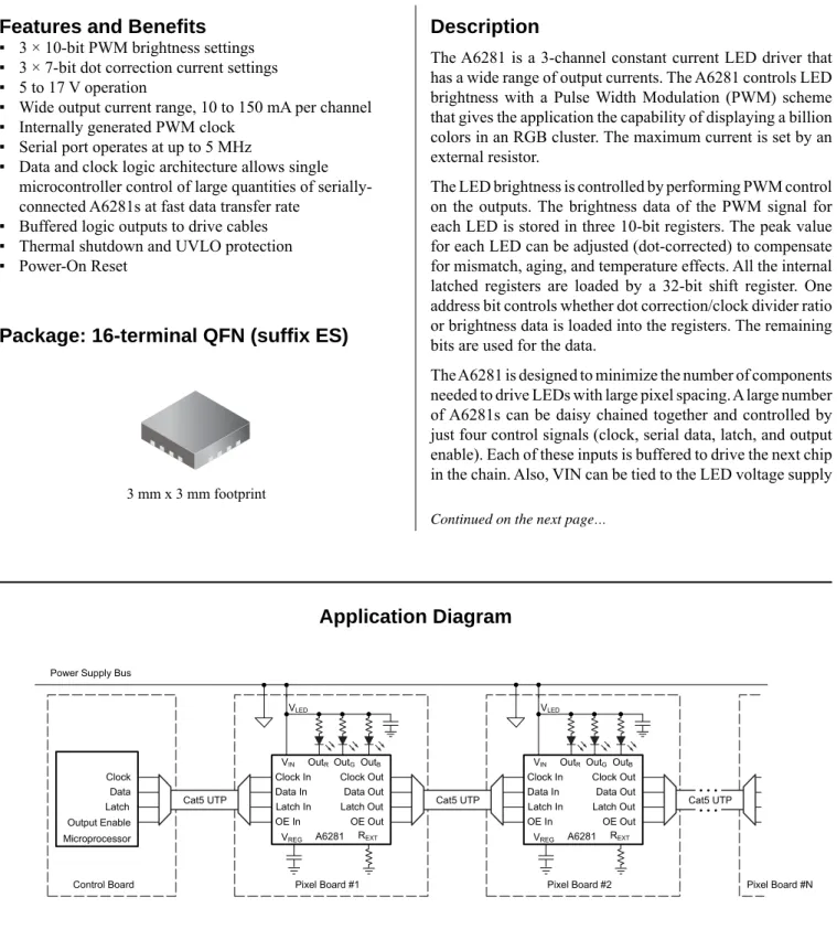 Figure 1. Functional drawing of daisy chained display application. Additional pixel boards  with A6281 ICs can be applied.