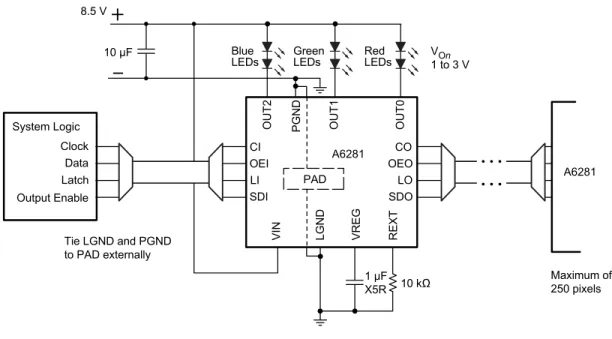 Figure 8. Application driving 3 RGB LED strings, each at 75 mA maximum