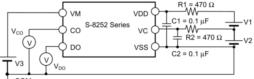Figure 5  Test Circuit 1 
