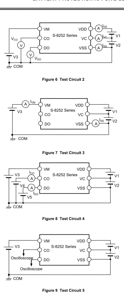 Figure 8  Test Circuit 4 