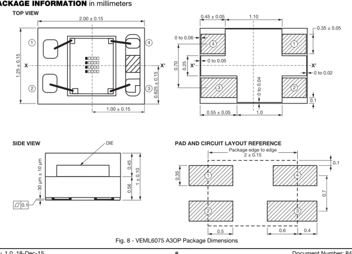 TABLE 6 - 16-BIT DATA FORMAT