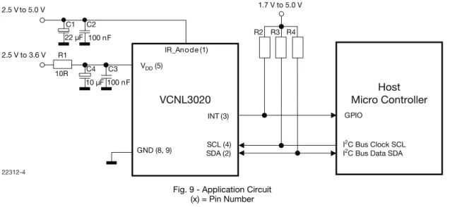 Fig. 9 - Application Circuit (x) = Pin Number Notes