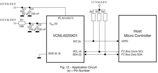 Fig. 12 - Application Circuit (x) = Pin Number Notes