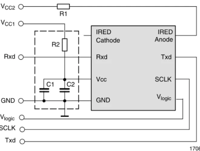 Figure 1. Recommended Application Circuit  All external components (R, C) are optional