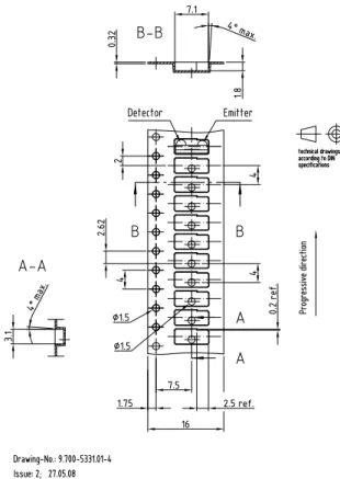 Figure 15. Tape for 1.6 - mm Package Side View Oriented for TR-4 Version