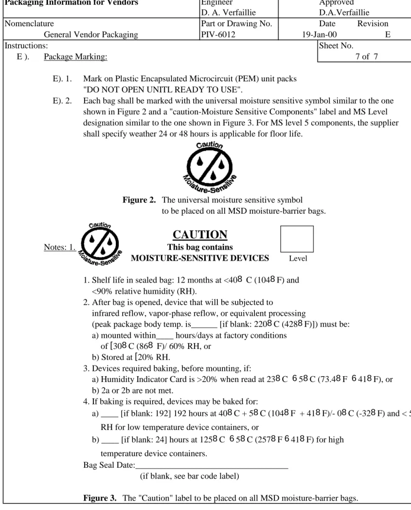 Figure 2. The universal moisture sensitive symbol to be placed on all MSD moisture-barrier bags.