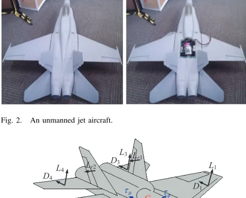 Fig. 2.An unmanned jet aircraft.