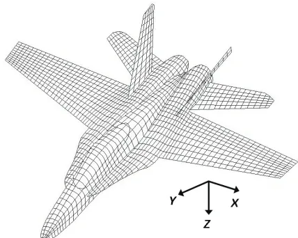 Fig. 4.Mesh of jet aircraft.