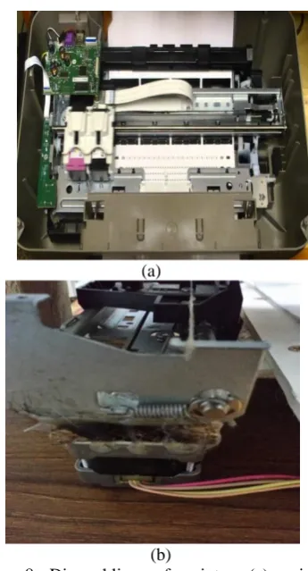 Fig. 8 Dissembling of printer (a) printing (b) mechanism (b) Stepper motor mount  