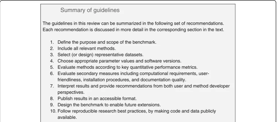 Fig. 1 Summary of guidelines