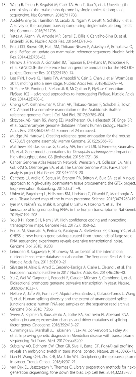 Table S4. Transcript variations related to cancer and other diseases; and
