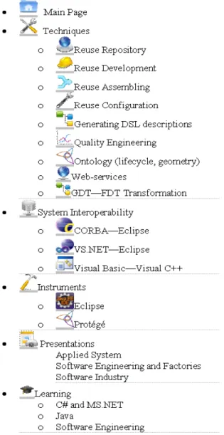 Fig. 7. Keywords in the main page of the web site 