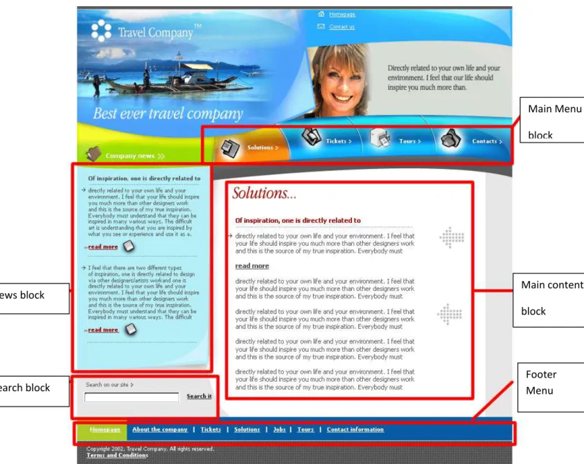 Figure 1: Template Designed in Photoshop 