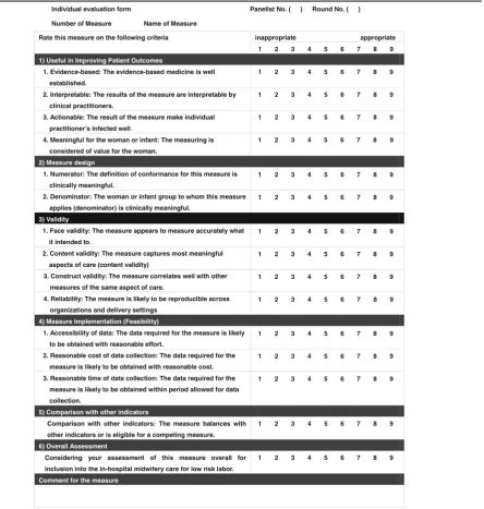 Table 2 Sample rating questionnaire form