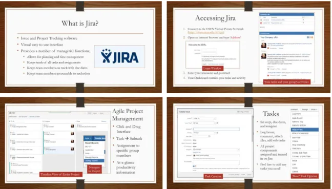 Figure 8 - Example of students using Jira to turn in class assignments 