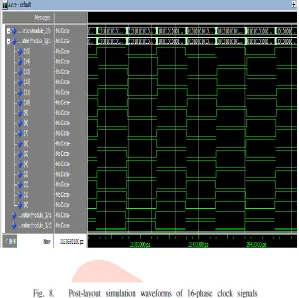 Table I shows the performance comparison with some previous works. Since our design can be easily portable to any cell library  ready process, we designed three versions for comparison: 1) a 4-phase MPCG using a 0.18 μm process; 2) a 4-phase MPCG using a 9