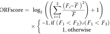 Table S1. RNA secondary structures were predicted using