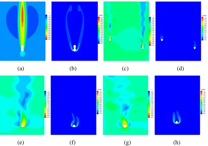 Fig. 11 Distributions of (a, c) vertical velocity and (b, d) vorticity magnitude of fluid field at Gr=1000