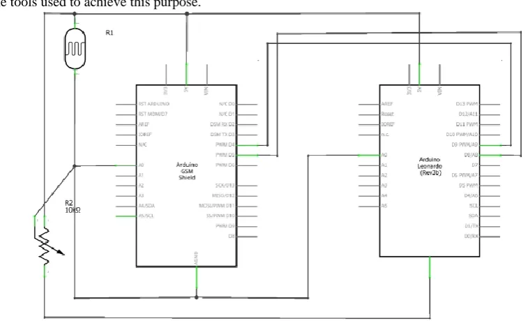 Fig. 1: Rrepresents in an Illustrative Assembly.  