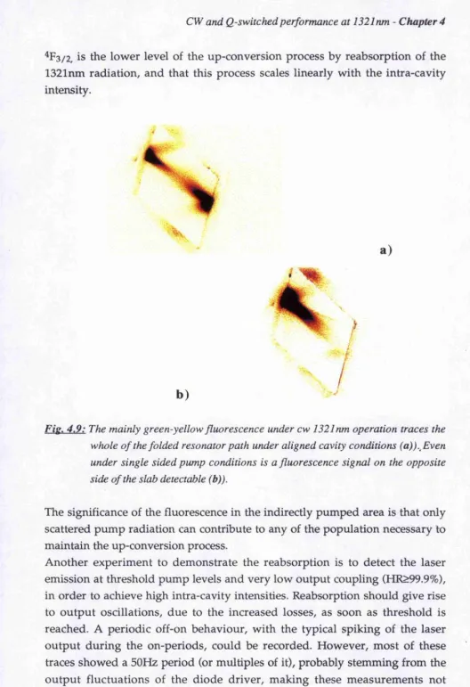 Fig. 4.9: The mainly green-yellow fluorescence under cw 1321 nm operation traces the 