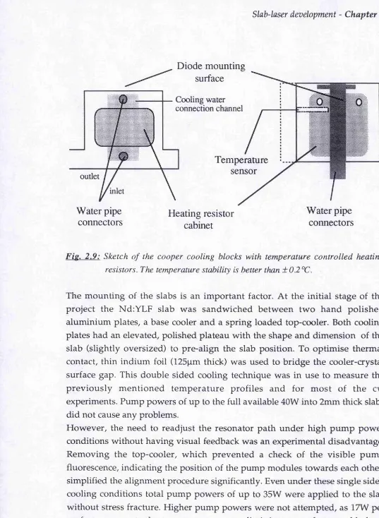 Fig. 2.9: Sketch of the cooper cooling blocks with temperature controlled heating 