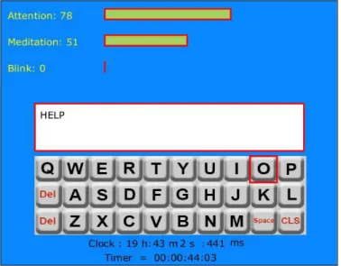 Figure 4. Virtual keyboard design 