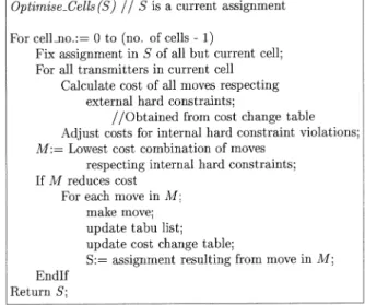 Fig. 5. Cell reoptimization.