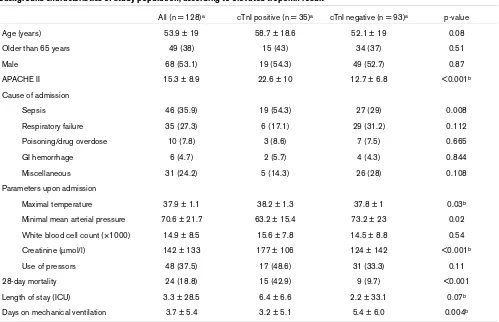 Table 1