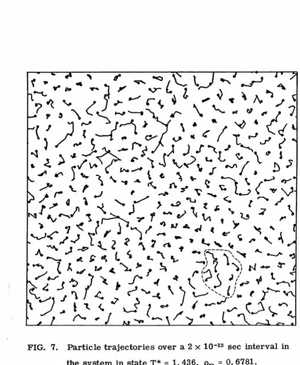 FIG. 7. Particle trajectories over a 2 x 10-12 sec interval in 