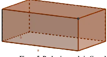 Figure 4: Scatter plot between parts produced and lost  in transport 