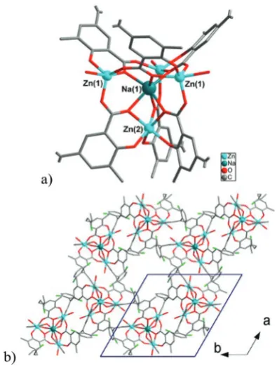 Fig. 4Views of (a) the coordination environment of the Zn(1) cation in2, (b) the structure of tetranuclear cluster in 2, and (c) the structure ofthe polymeric chain in 2