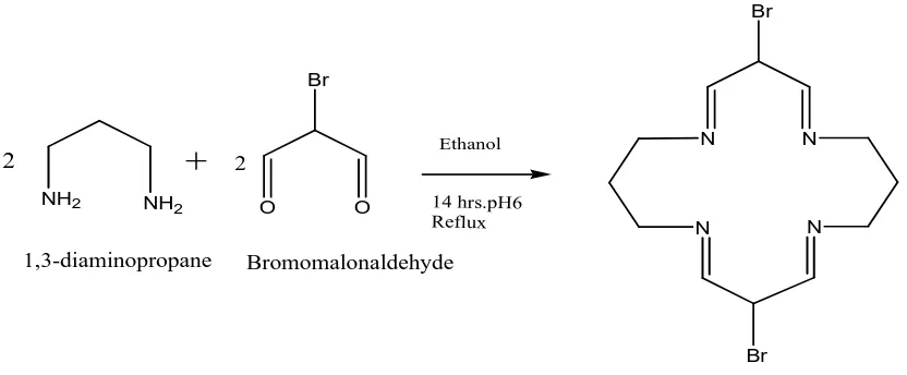 Fig. 1: 3, 11-dibromo-1, 5, 9, 13-tetraazacyclohexadeca-1, 4, 9, 12-tetraene. 