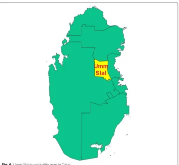 Fig. 6 Umm Slal municipality map in Qatar