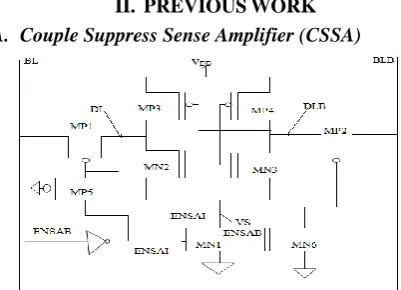 Figure 1: CMOS Representation of CSSA 
